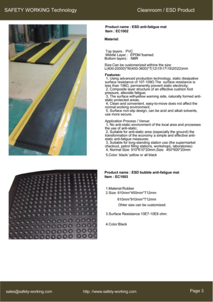 ESD hæð matting75.png ESD floor matting75.png