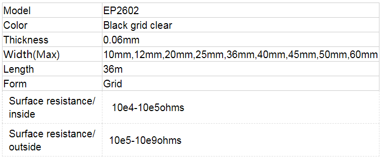 ESD BLACK GRID CLEAR TAPE